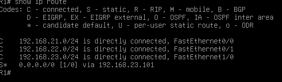 Table de routage de R1