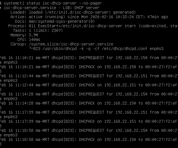 Service isc-dhcp-server actif