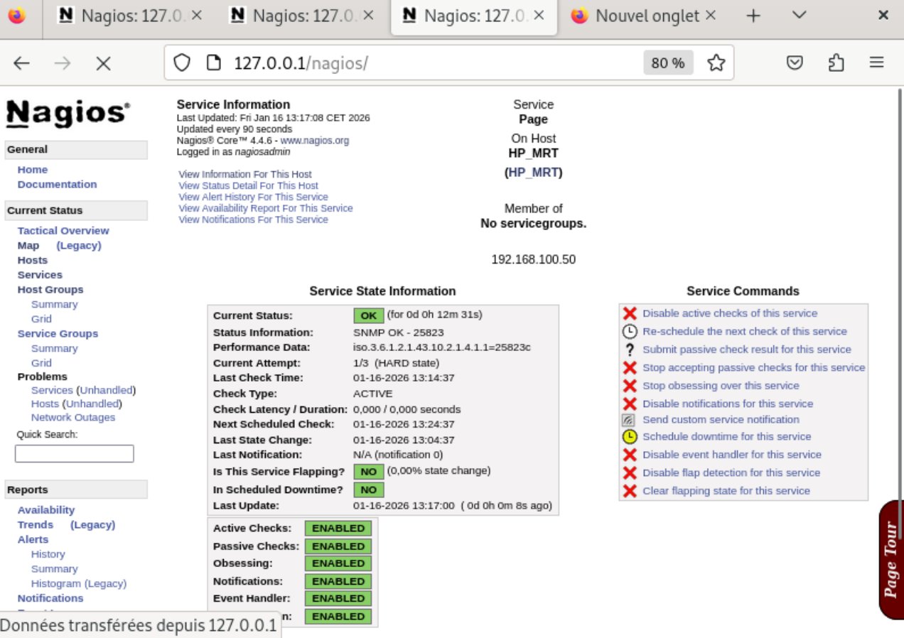 Service de comptage des pages dans Nagios