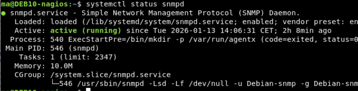 Etat du service SNMP sur un serveur supervise par Nagios